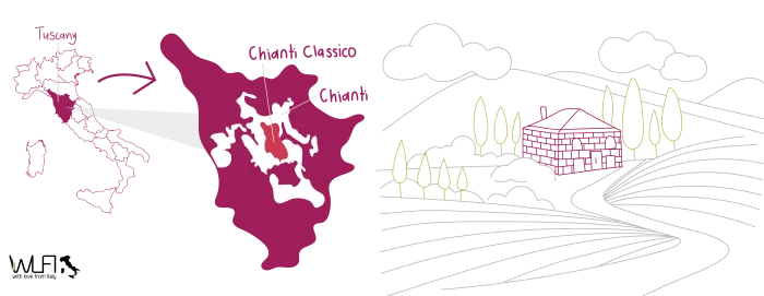 Map of Chianti - With Love From Italy